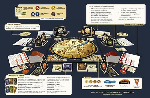 Dune The Board Game image 1